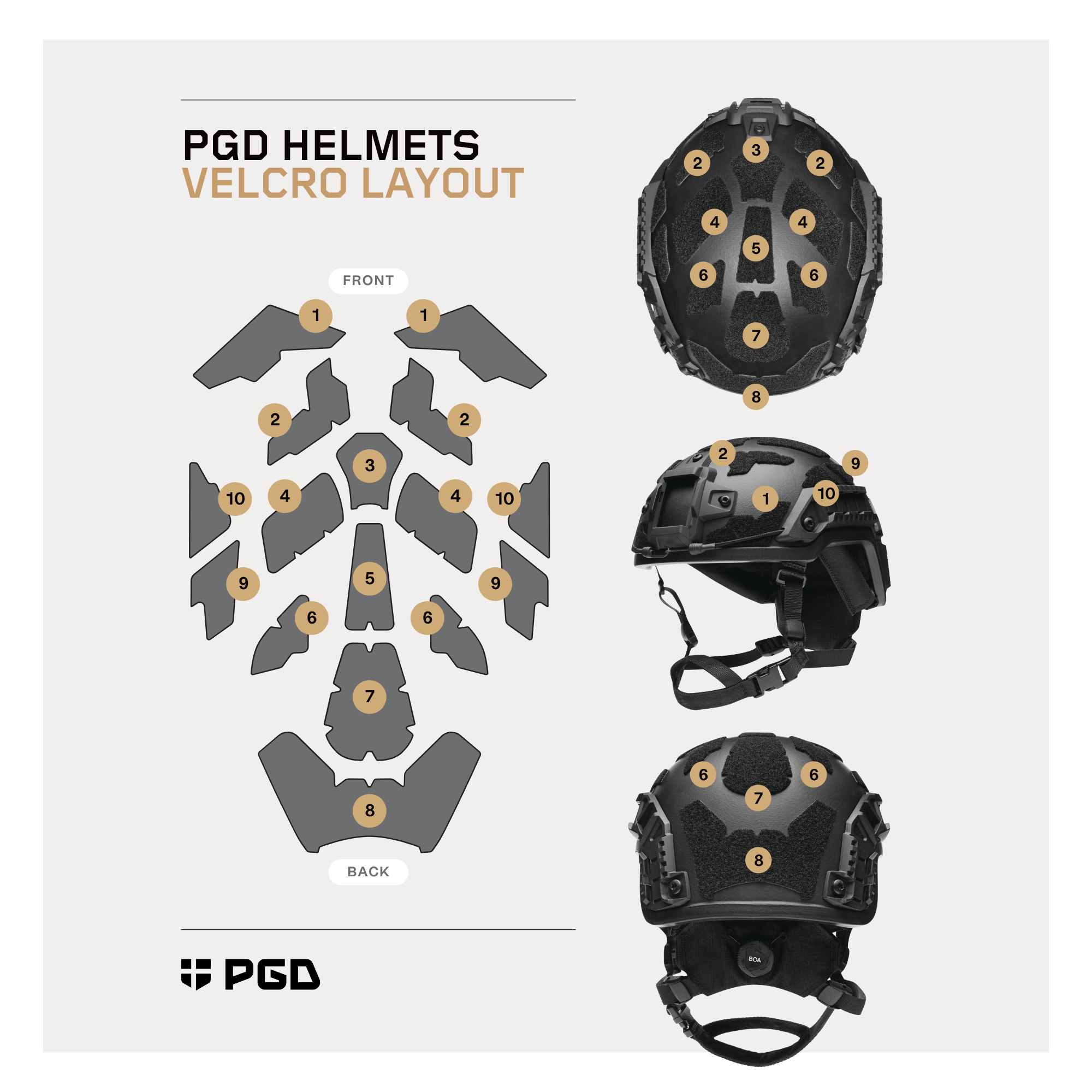 PGD helmets velcro layout